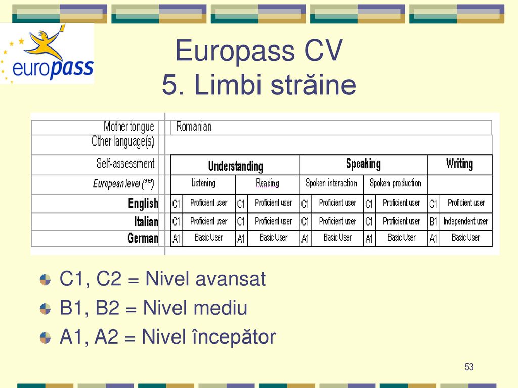 Europass CV 5. Limbi străine