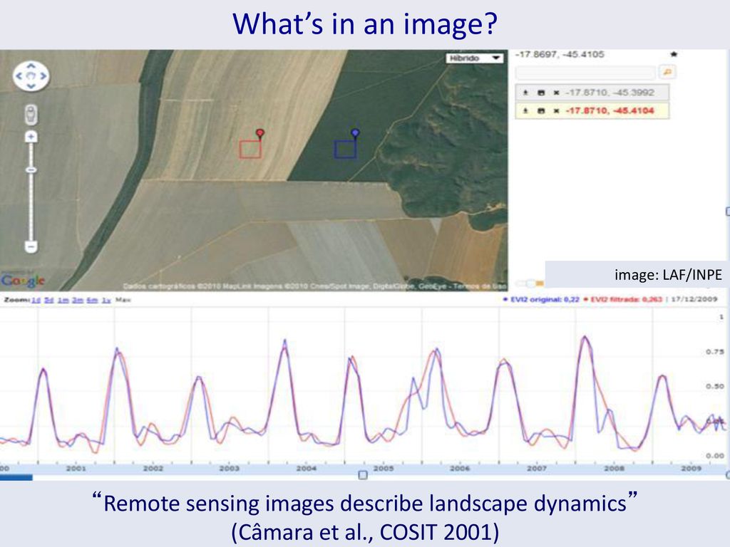 Towards An Axiomatic Theory Of Geoinformatics Ppt Download Images, Photos, Reviews