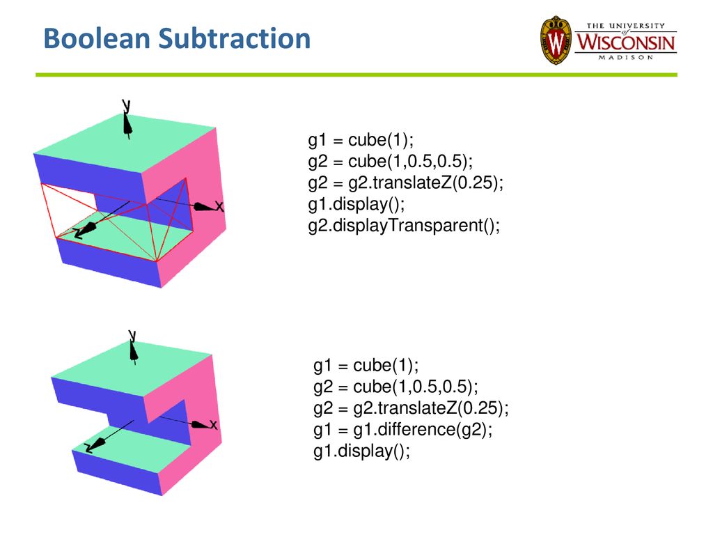 From cadjs to 3 d printing ppt download