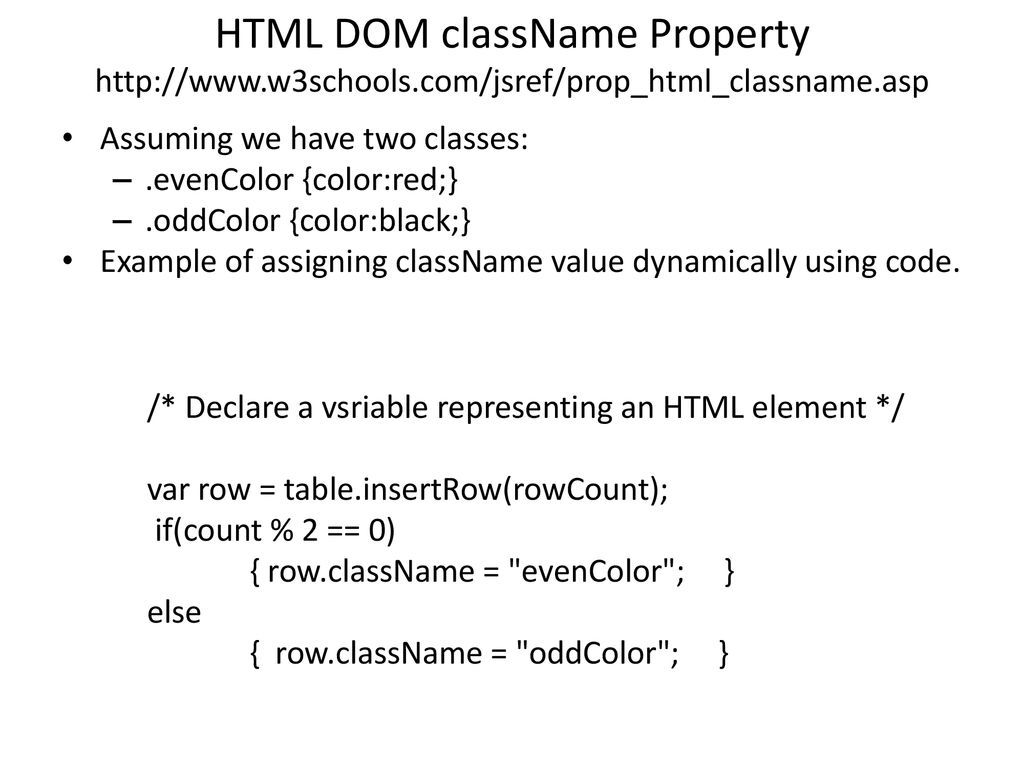 Cascade Style Sheet Demo W3Schools. com: w3schools - ppt download