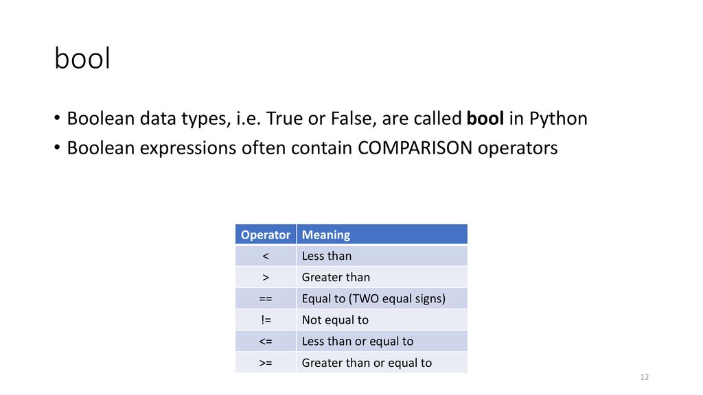 Different Python Literal Character String And Boolean