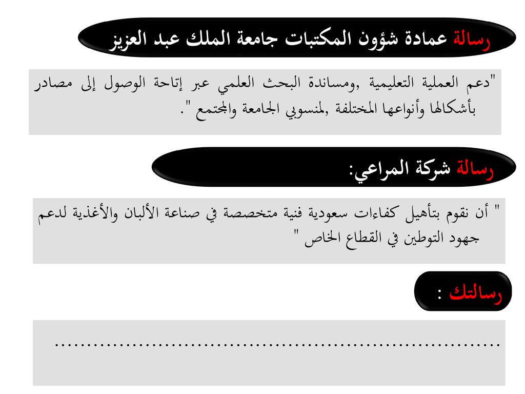 التحليل المالى و الاساسي والفني لسهم المراعى و تقيم أدائه بالنسبة للقطاع معلومات مباشر