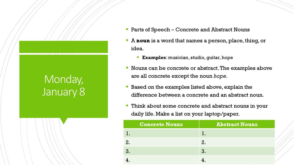 Bell Work 1 8 2 2 Ms Holmes English Ppt Download
