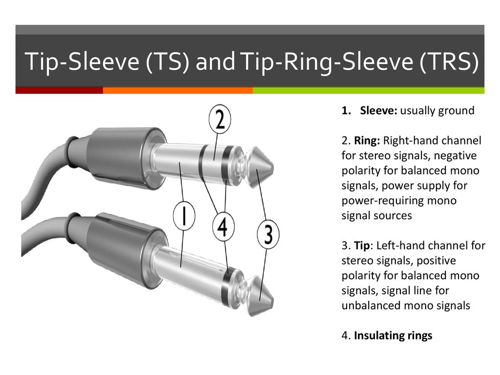 Introduction to Gear and Terms - ppt download