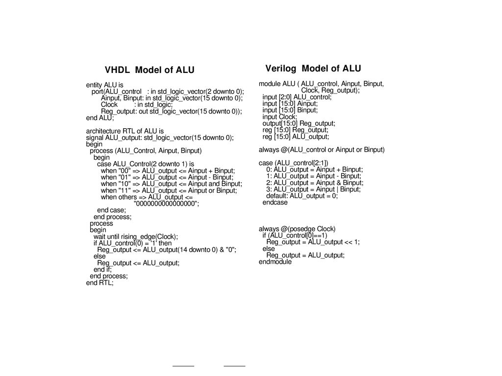 Title Assembly Language Definition File For Up1 Computer Design Word 16 Width 72 Lines 50 Ppt Download