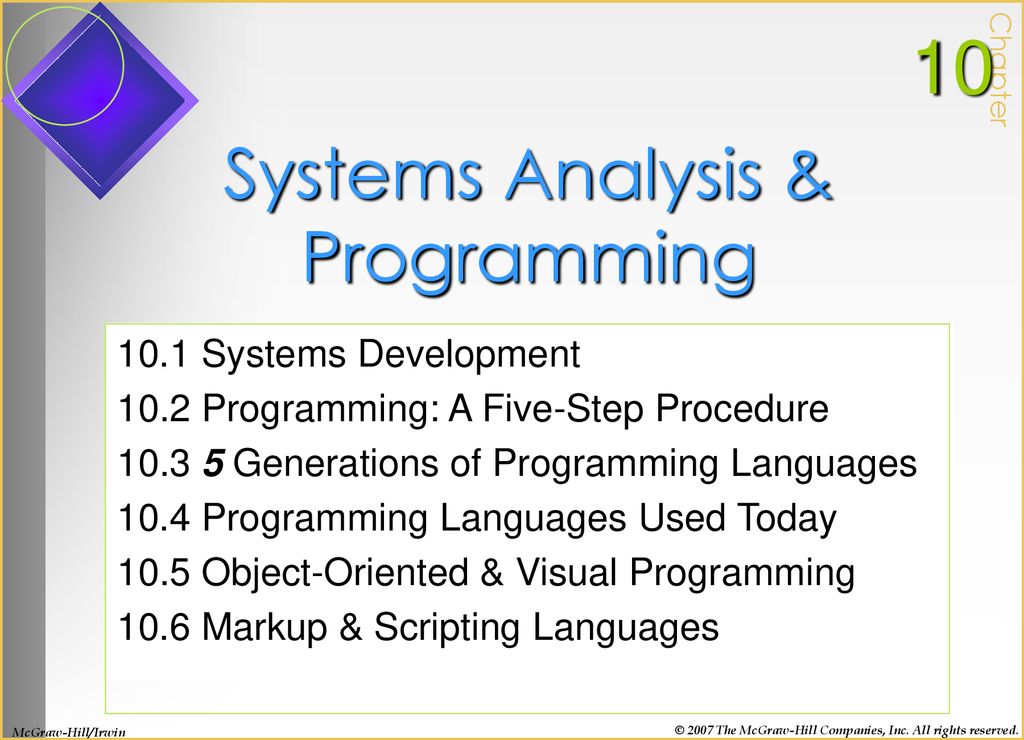 Systems Analysis & Programming - ppt download