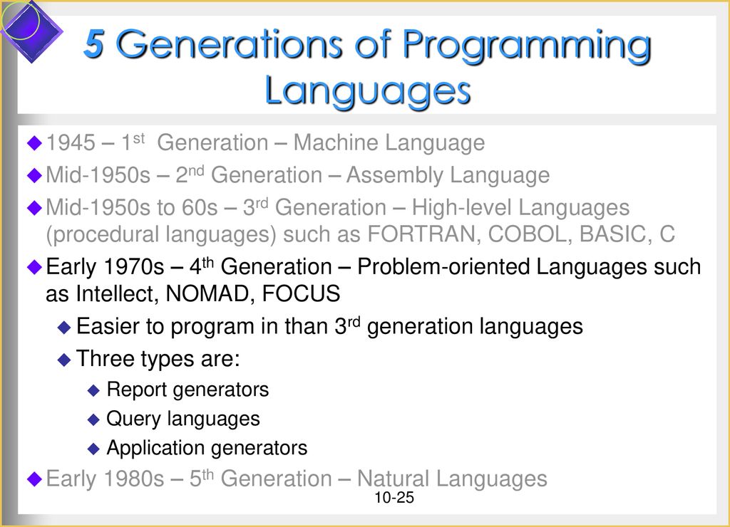 Systems Analysis & Programming - ppt download
