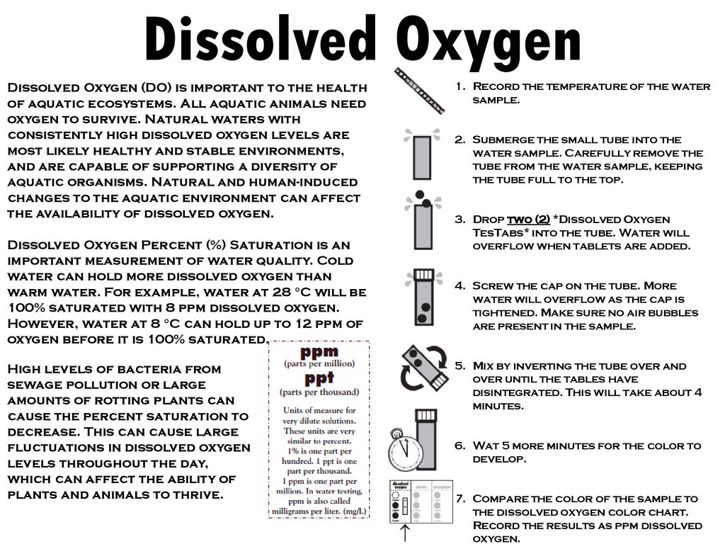 Dissolved Oxygen Color Chart