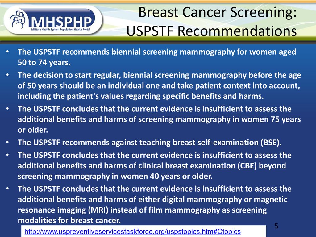Uspstf Screening Guidelines Chart
