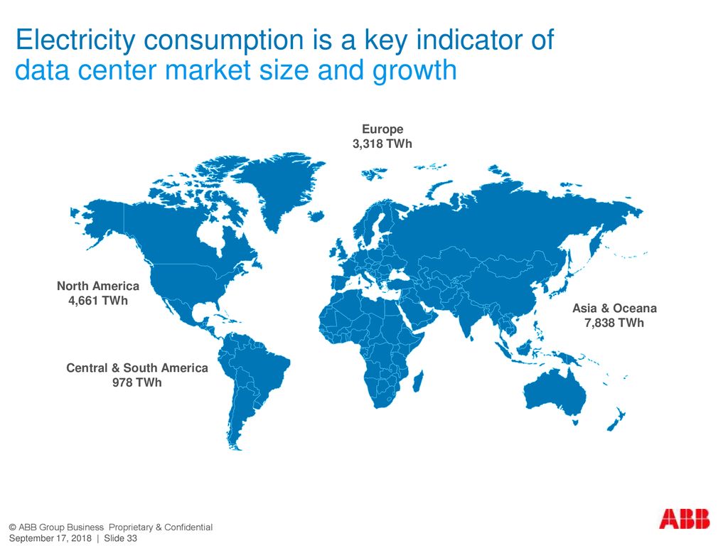 Electricity consumption is a key indicator of