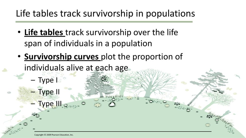 Life tables track survivorship in populations
