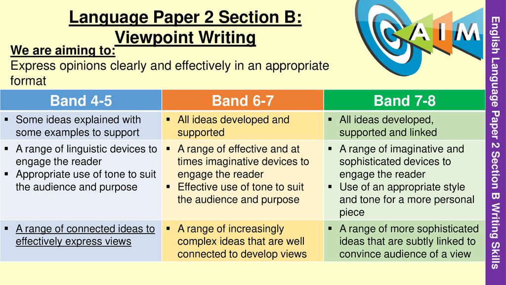 English Language Paper 2 Question 5 Viewpoint Writing Ppt Download