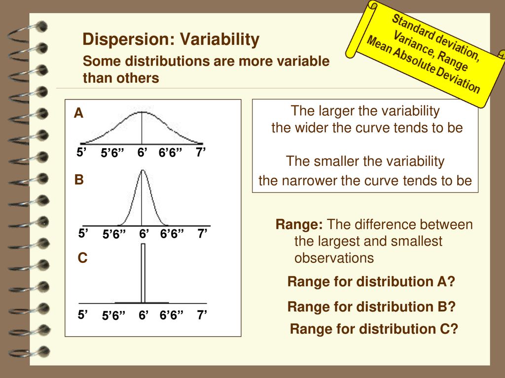 Dispersion: Variability