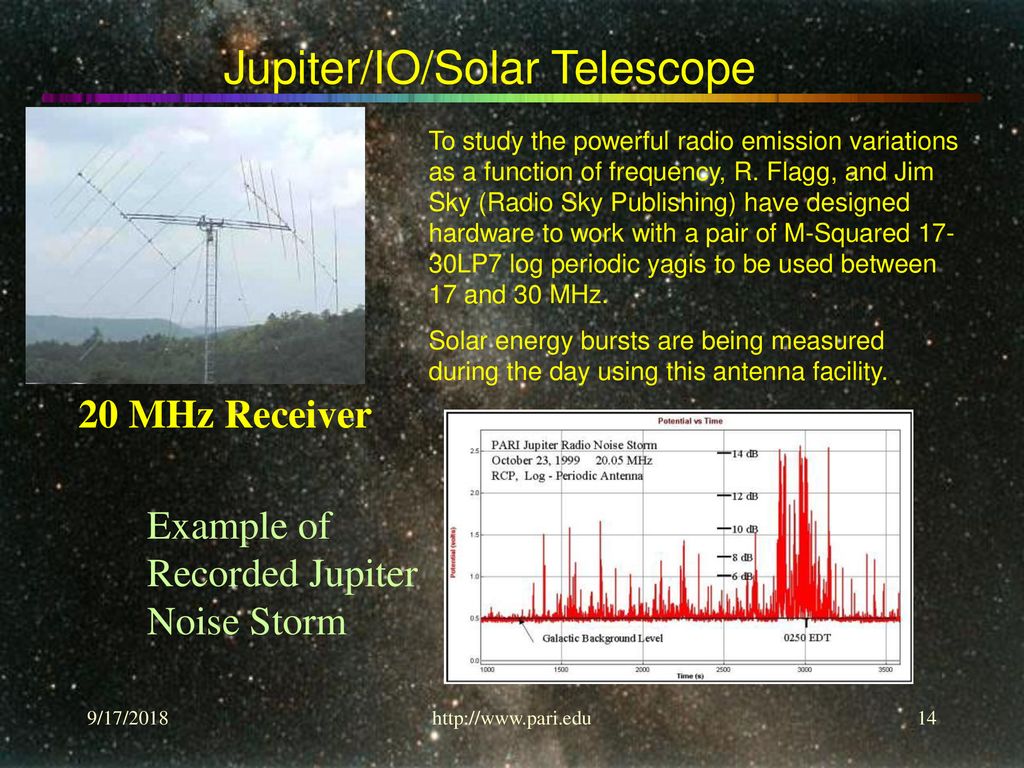 Jupiter/IO/Solar Telescope