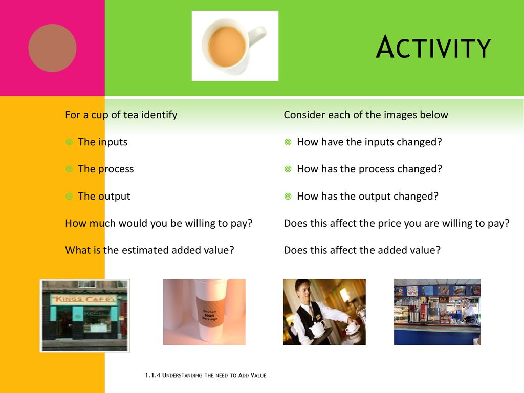Activity For a cup of tea identify The inputs The process The output