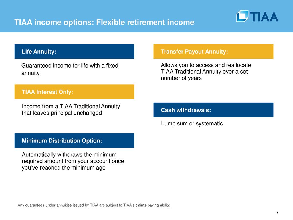 Will My Nest Egg Last A Lifetime? - Ppt Download