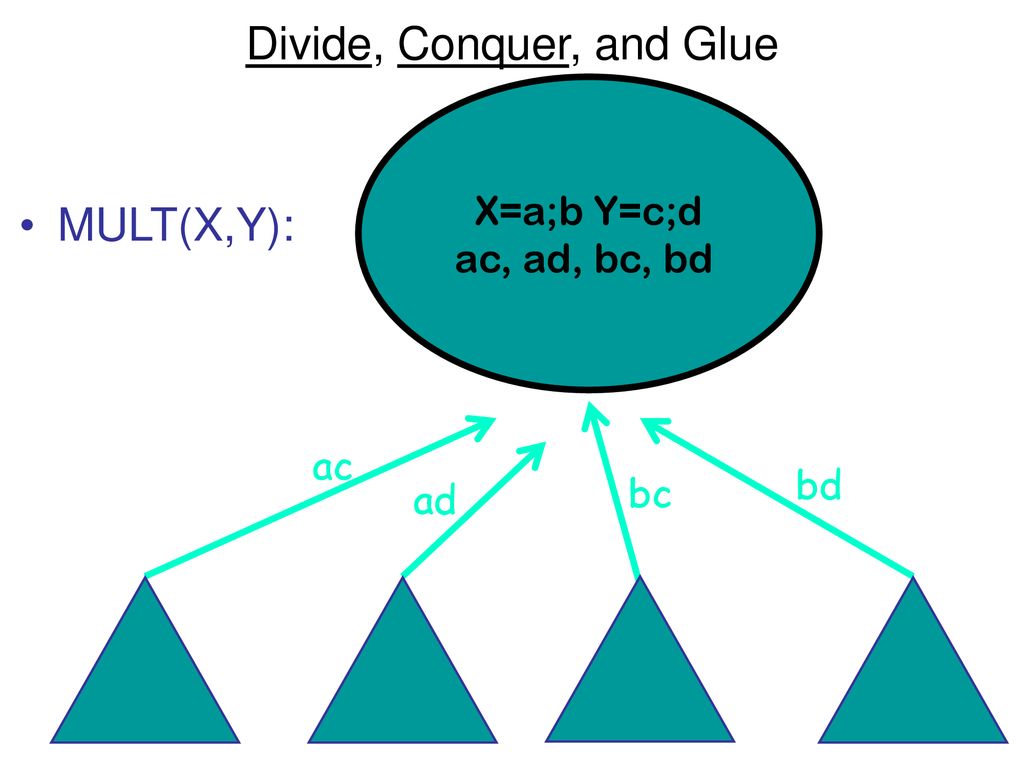 How To Multiply Two Numbers - ppt download