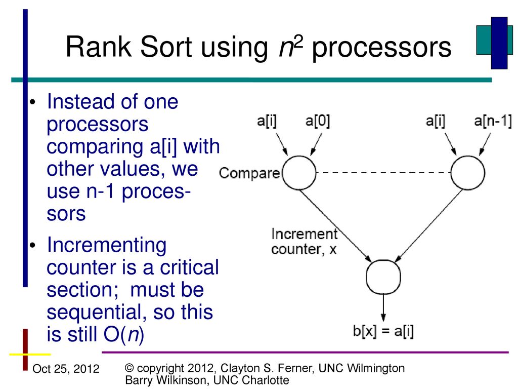 Parallel Sorting Algorithms - ppt download