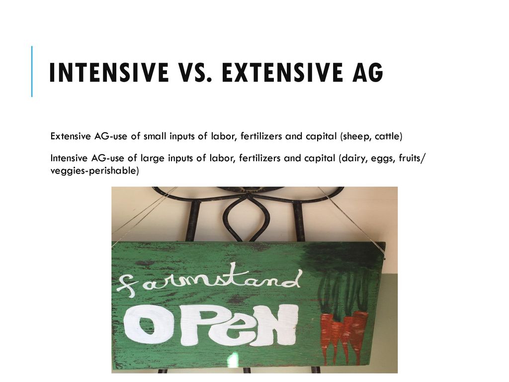 AP Human Geography Unit 5 Agriculture Copeland Ppt Download ap-human-geography-unit-5-agriculture-copeland-ppt-download
