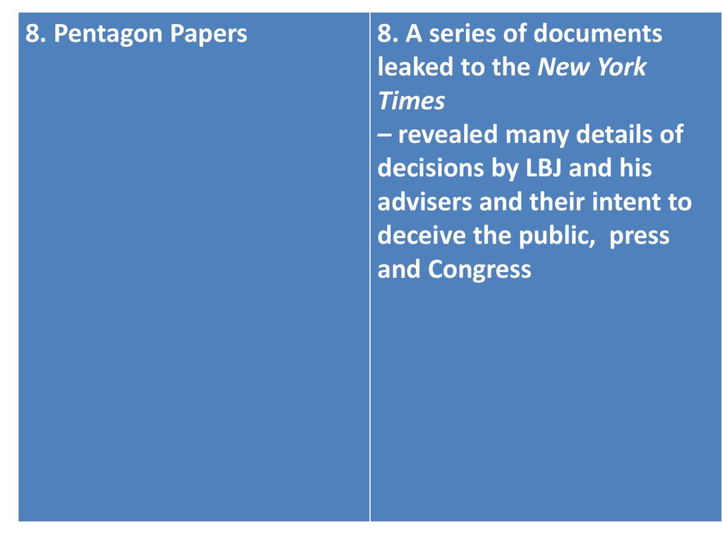 Calaméo - Pentagon Papers (8/48) : Evolution of the War - Origins of the Insurgency