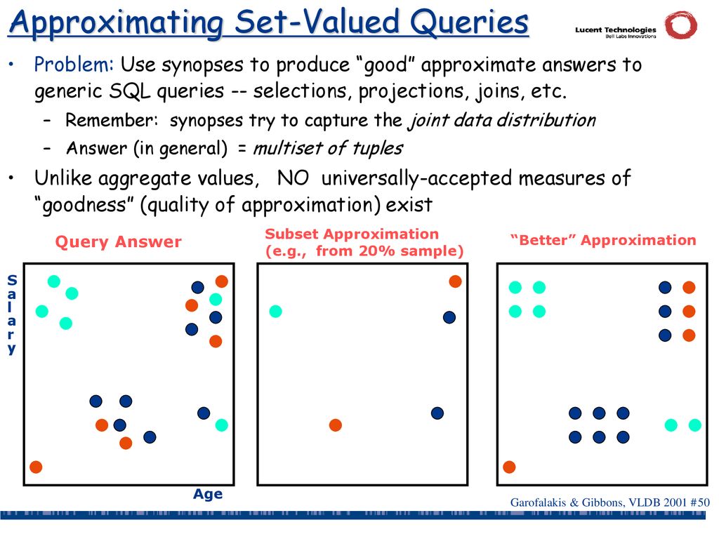 Approximate Query Processing: Taming the TeraBytes! A Tutorial - ppt ...