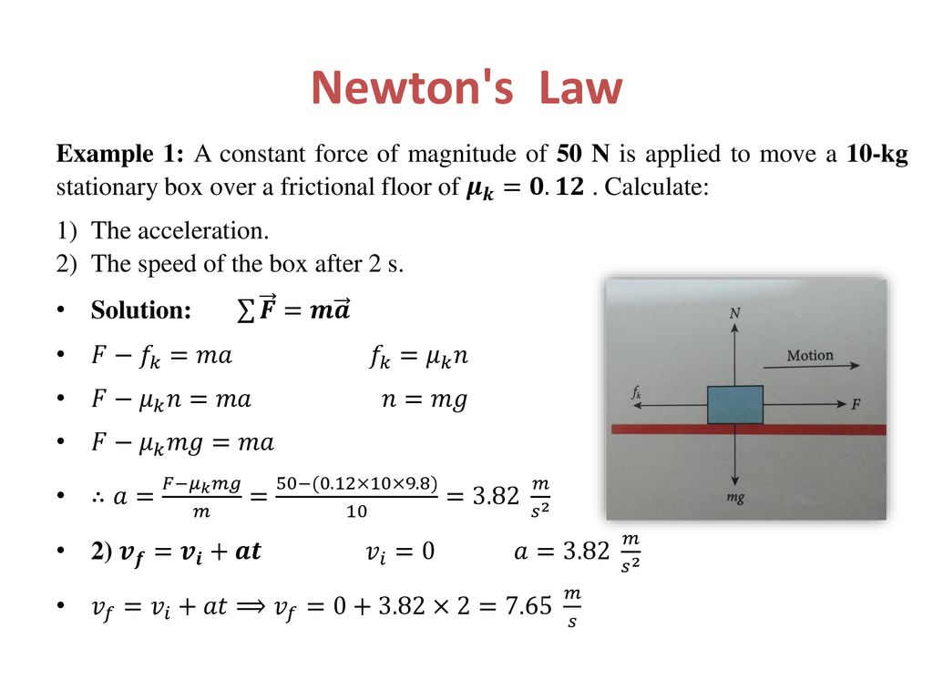 Physics Pyp Ppt Download