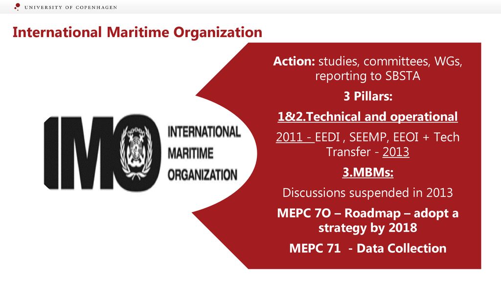 International Transport And The Paris Agreement - Ppt Download