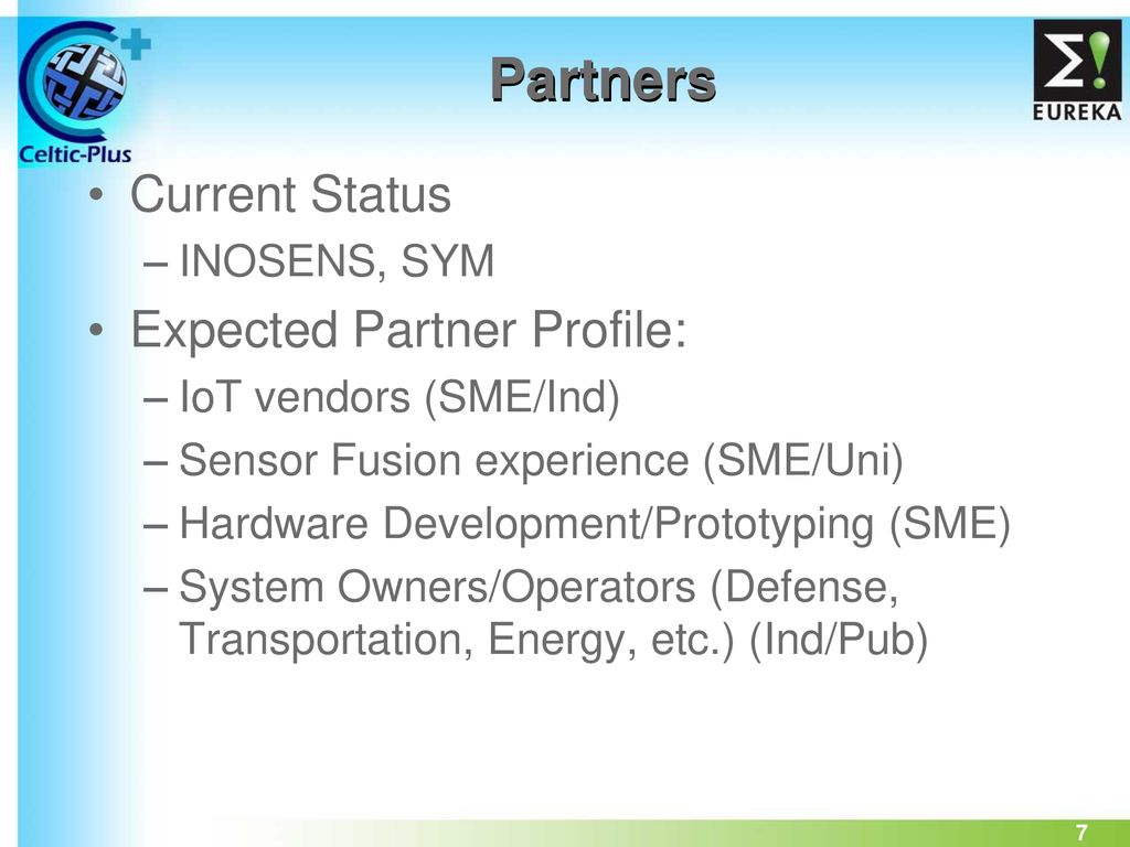Partners Current Status Expected Partner Profile: INOSENS, SYM