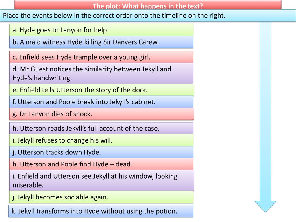 Jekyll and Hyde Plot Revision - ppt download