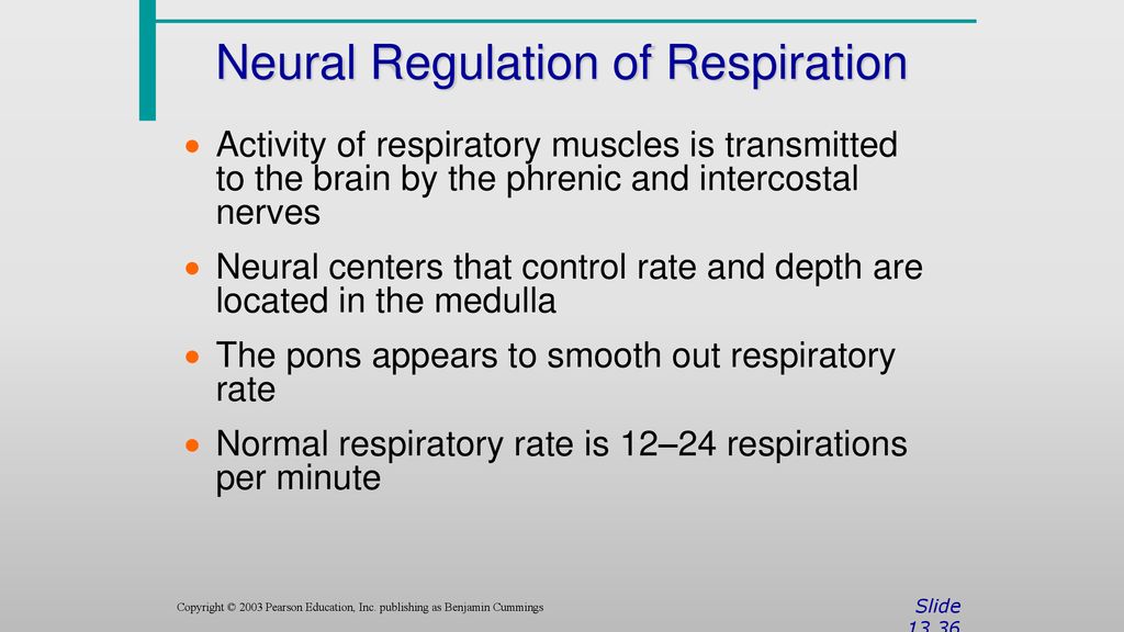 Pft And Copd. - Ppt Download