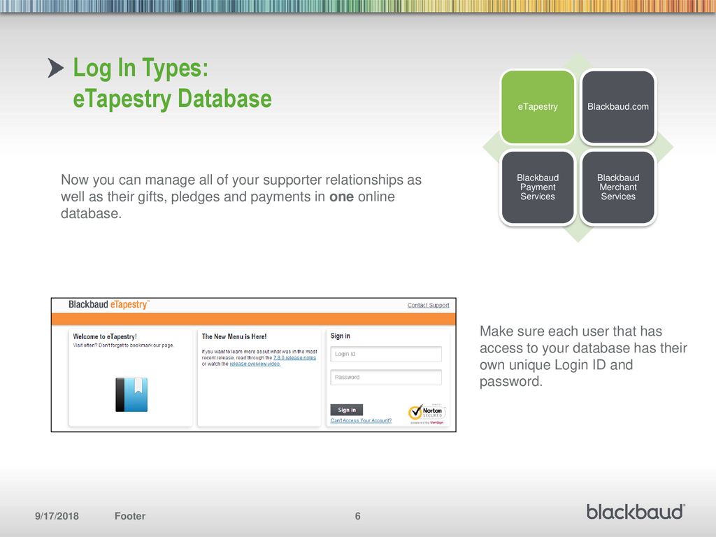 Etapestry Workshop Kickoff Ppt Download