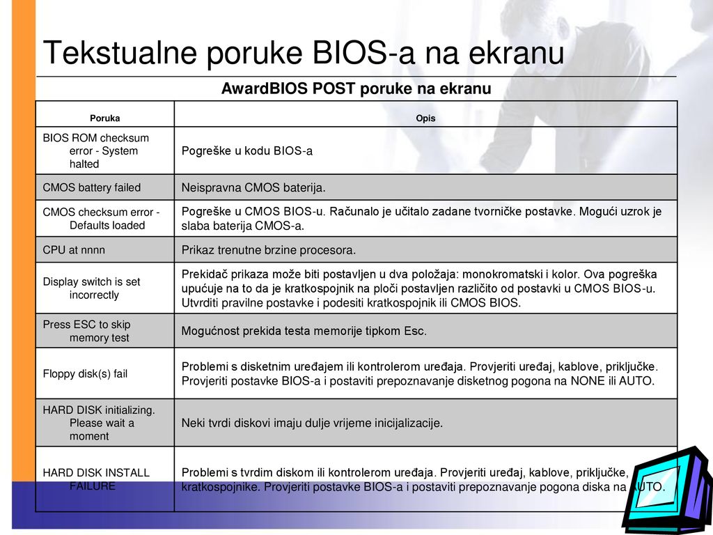 Dijagnostika i održavanje računala Milan Korać, dipl.ing. - ppt download