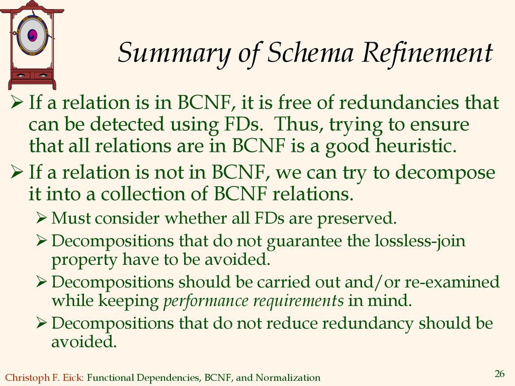Summary of Schema Refinement