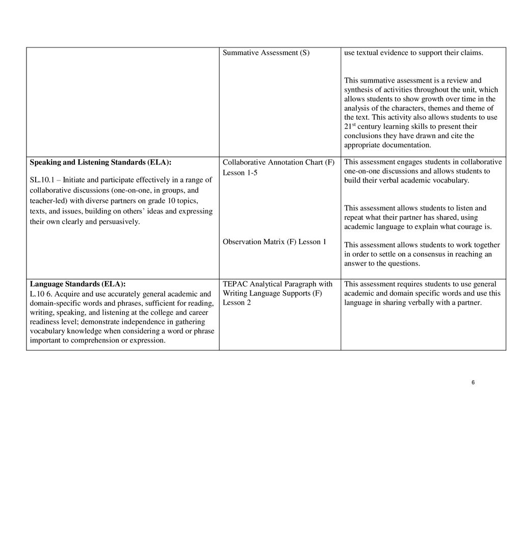 Tepac Analytical Paragraph Chart Answer Key