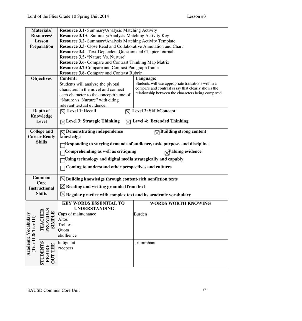English Language Arts Grade 10 - ppt download
