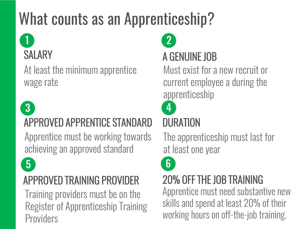 apprenticeships-nurturing-talent-ppt-download