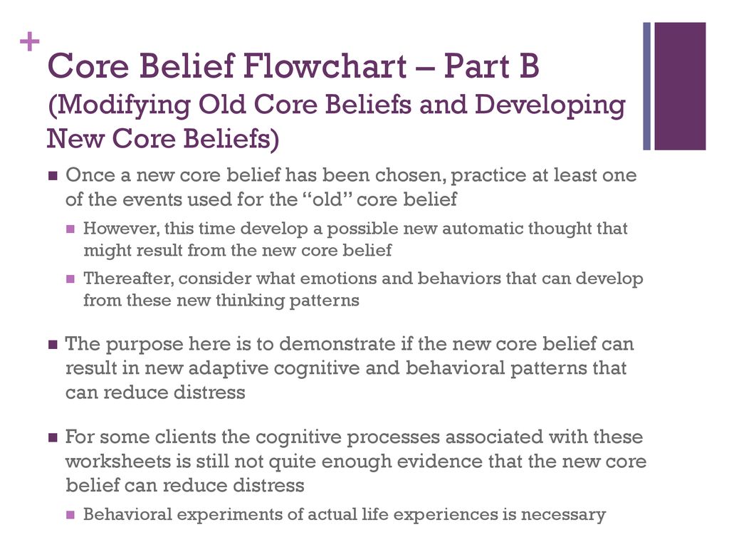 Core Beliefs Identifying Modifying Ppt Download