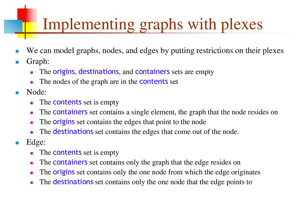 Graphs and Hypergraphs - ppt download