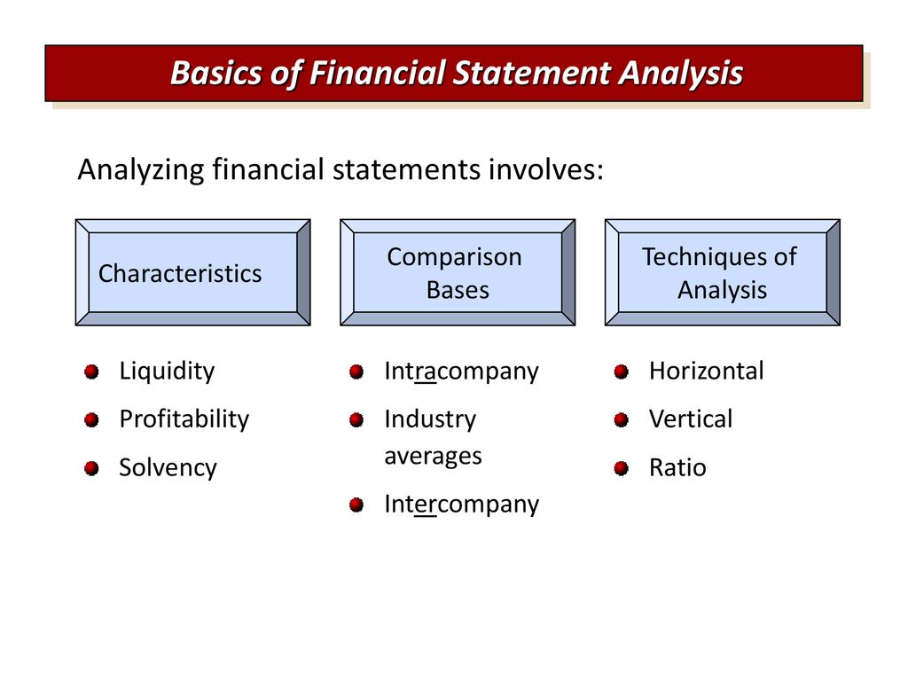 financial statement analysis ppt download elcid investments balance sheet