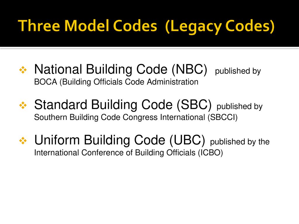 Chapter 1 About the Codes ppt download