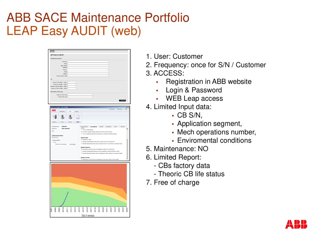 ABB SACE Maintenance Portfolio LEAP Easy AUDIT (web)