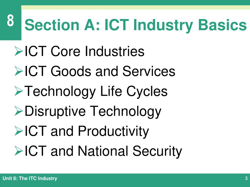Unit 8 the itc industry enhanced edition ppt download
