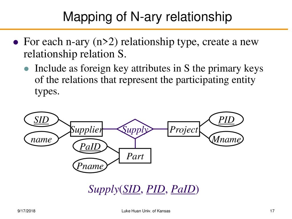 Eecs 647 introduction to database systems ppt download