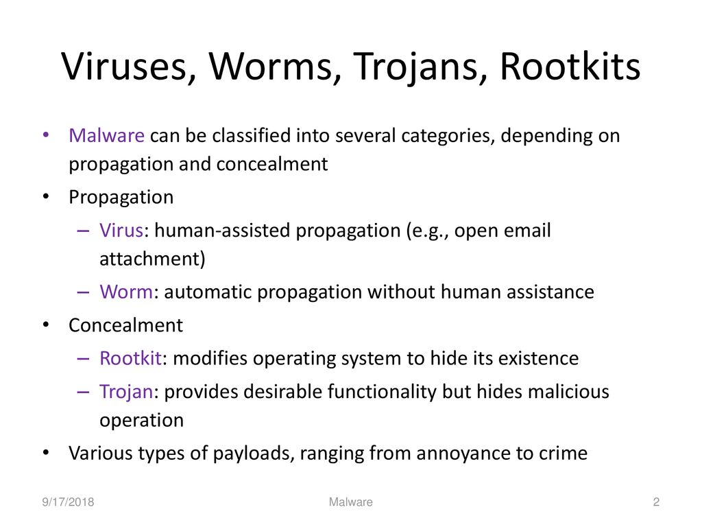 Malware malicious software ppt download