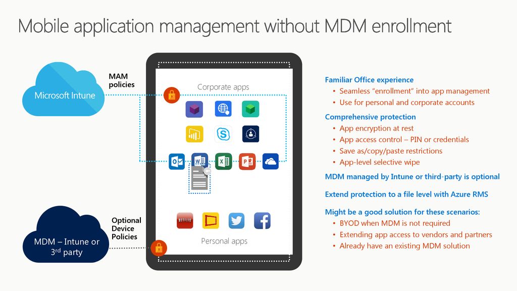 Meta app manager