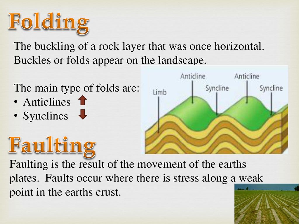 Folding and Faulting Chapter ppt download