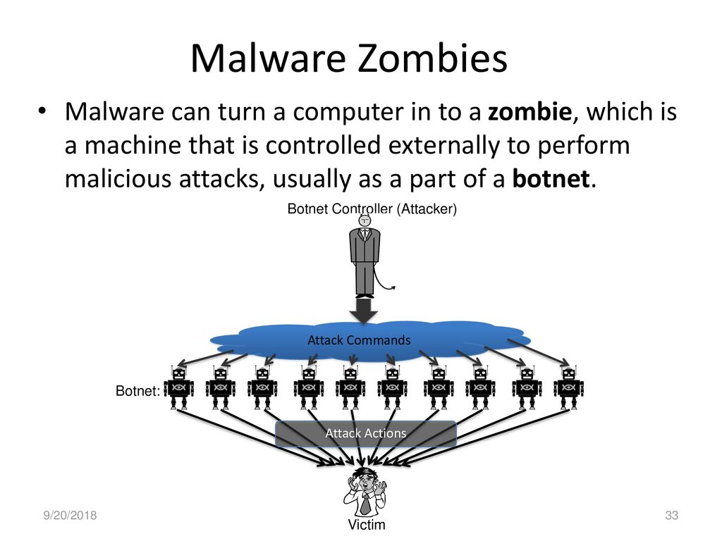 Bizex' worm attacks ICQ users