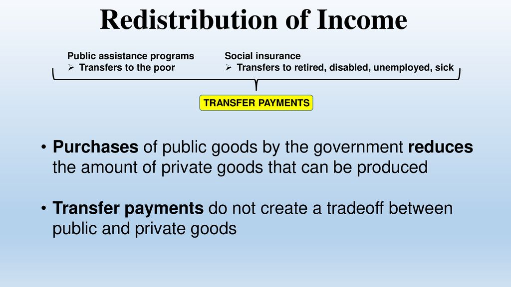 Public Sector Size Chapter Ppt Download