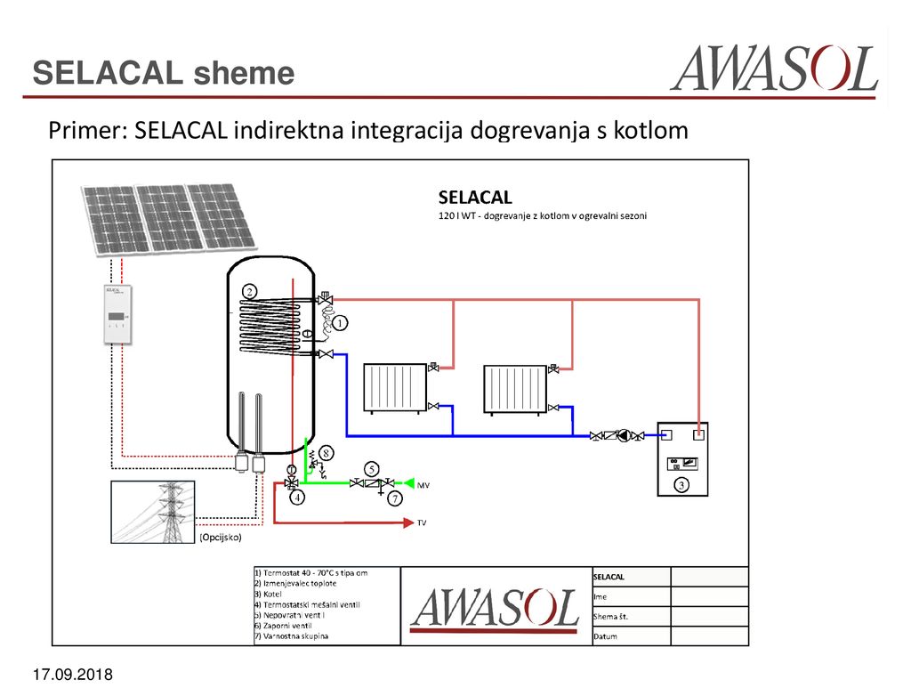 SELACAL sheme Primer: SELACAL indirektna integracija dogrevanja s kotlom