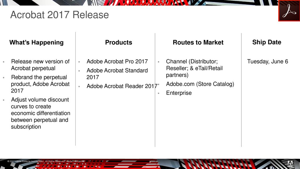 adobe acrobat professional 2017 win ue adobe acrobat professional 2017 win ue